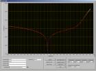 Dark IV-Curve (Optional)